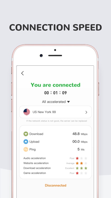 Mobile Speedup Proxy