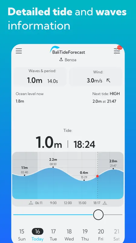 Bali Tide Forecast screenshot 1 of 6