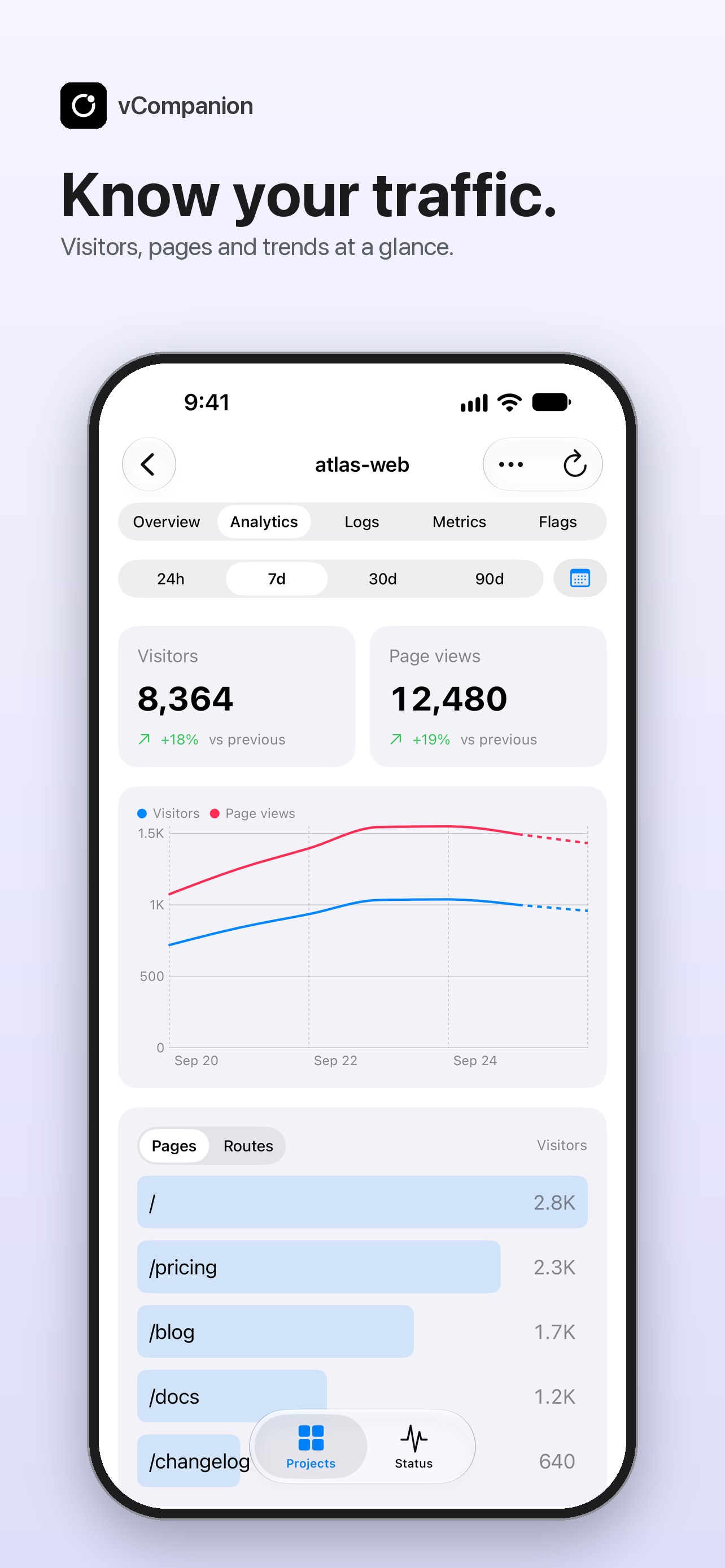 Screenshot 2 of vCompanion
