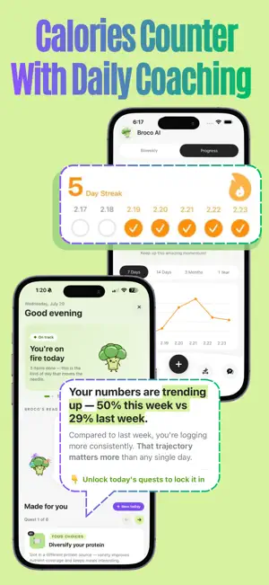 Broco: AI Calorie Counter screenshot 1