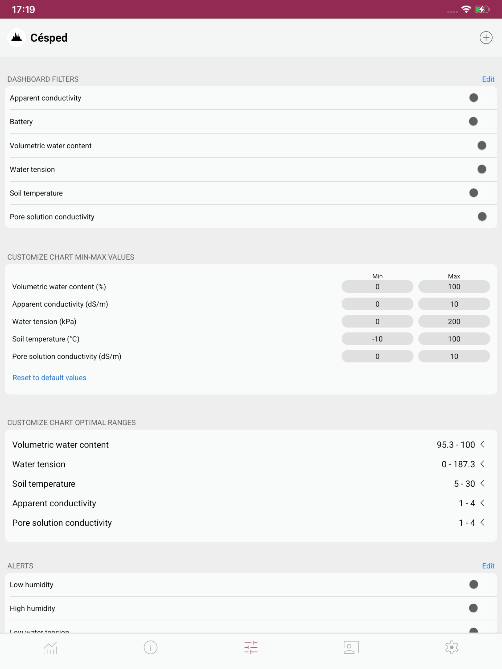Denodl App