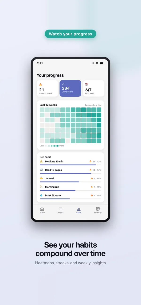 Screenshot #1 pour Streakly: Build Better Habits