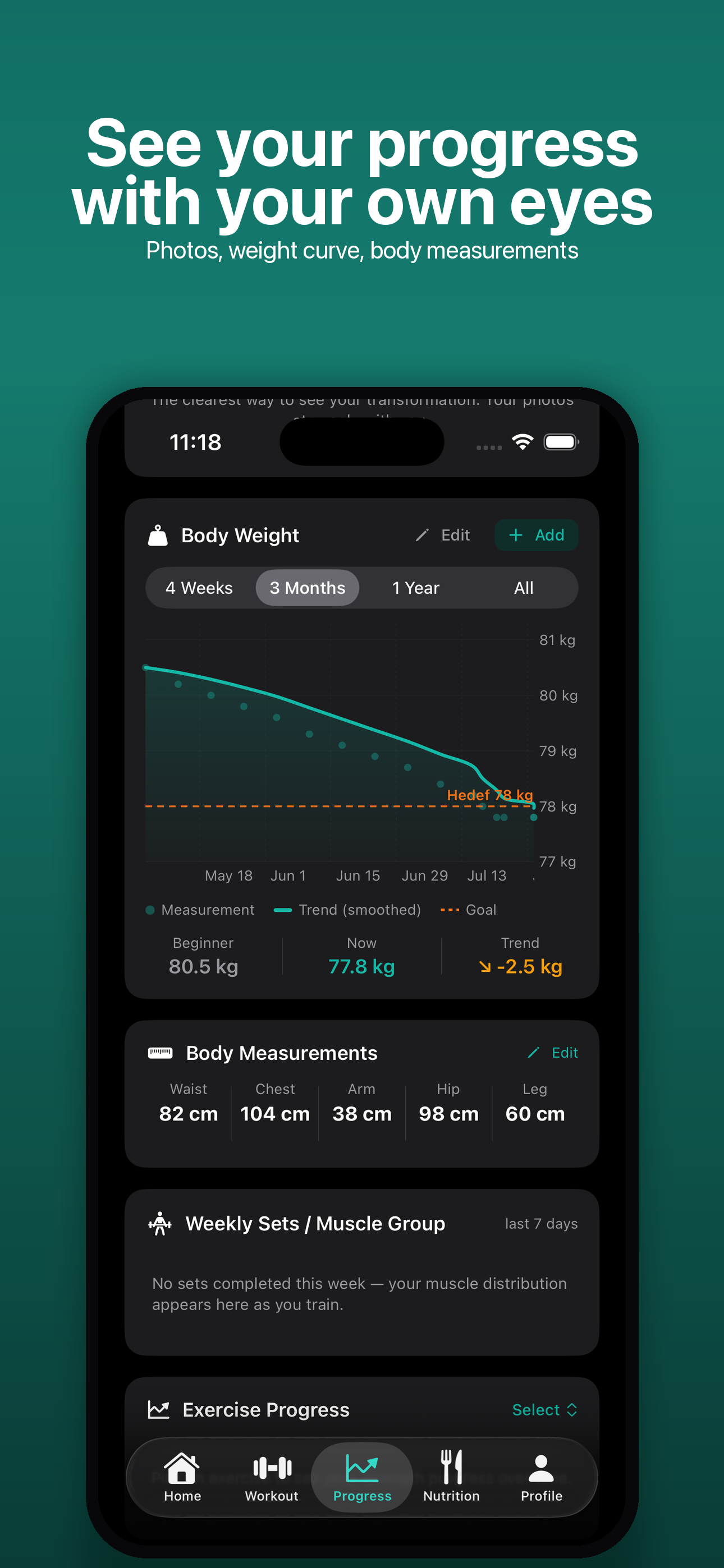FitCi: Workout & Diet Planner screenshot 9