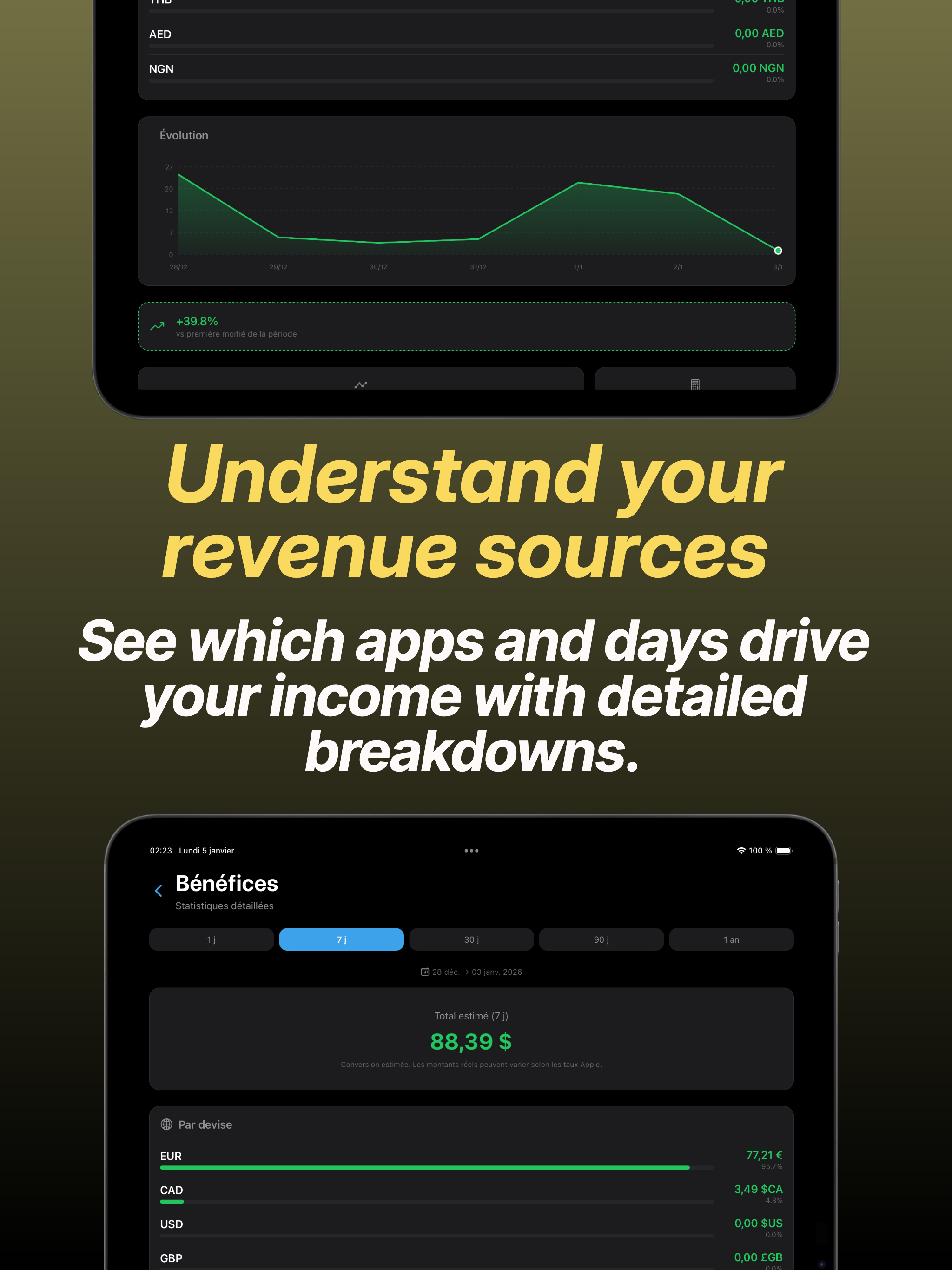AppStats - Revenue & Stats