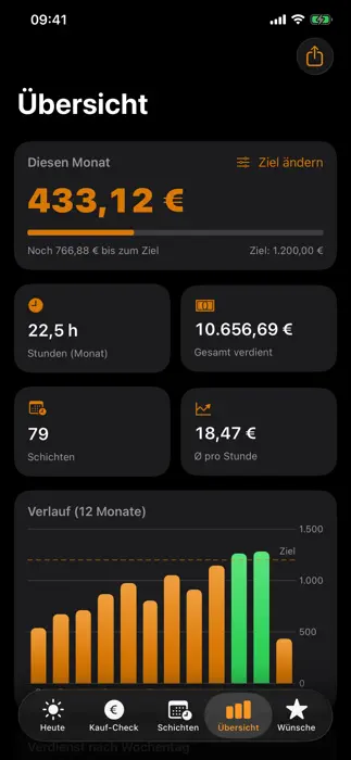 PayTime — Screenshot 4