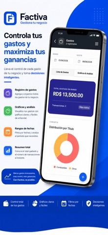Factiva screenshot