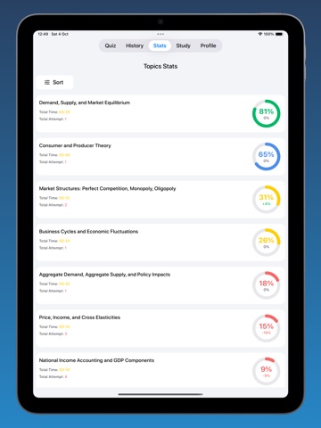 CBE Exam Prep iPad screenshot
