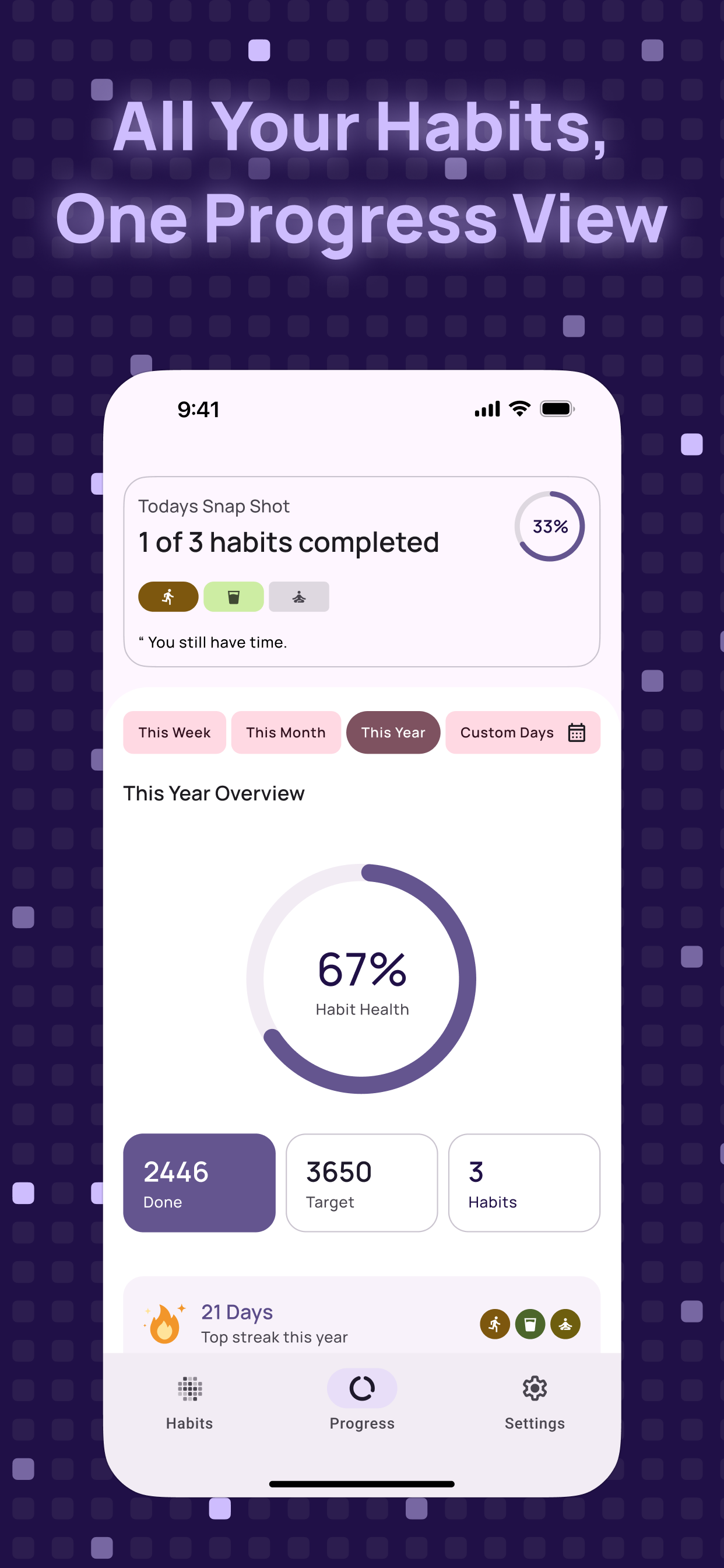 Habstick – Daily Habit Tracker
