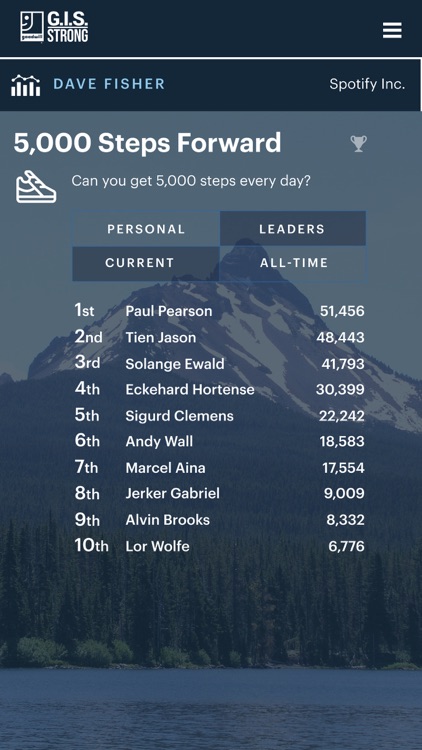 G.I.S. Strong screenshot-7