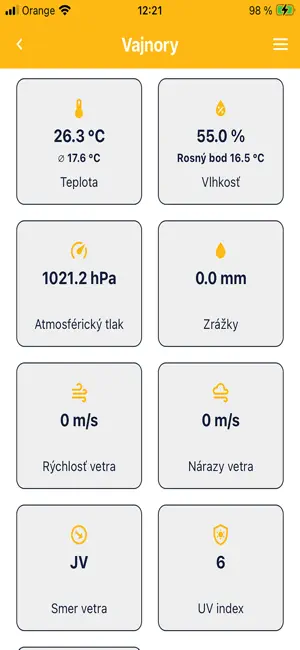 eMeteo.sk screenshot 2