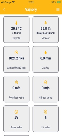 eMeteo.sk screenshot
