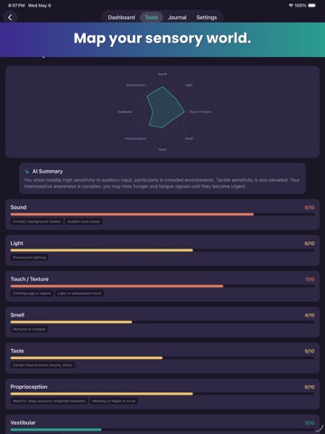 Unmasked: Adult Autism & ADHD iPad screenshot