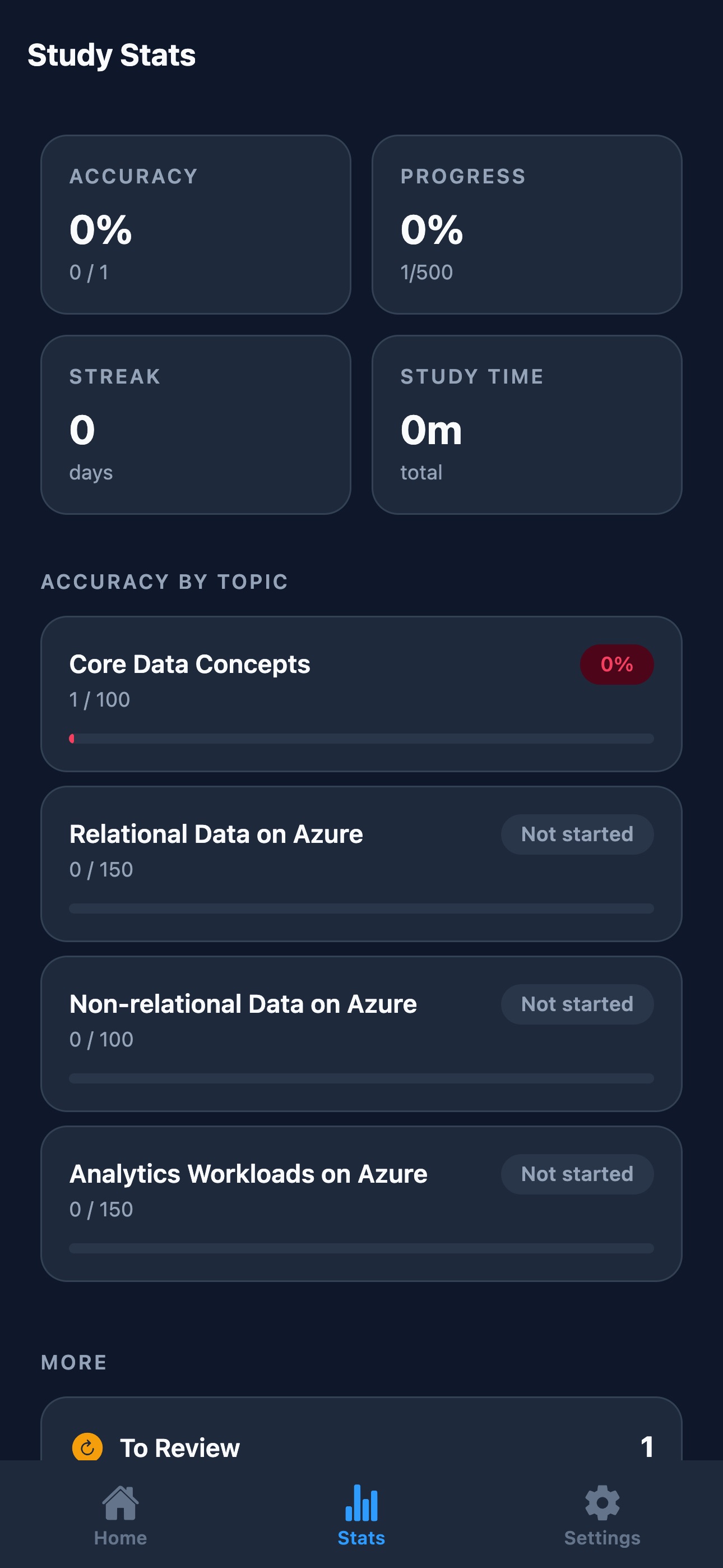 Screenshot 5 of DP-900 Practice Exam Prep