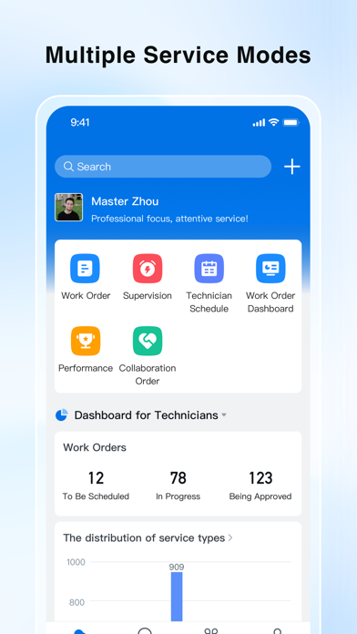 Recloud ServiceCloud Screenshot
