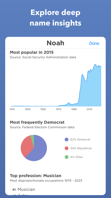 Screenshot #3 pour Baby Name Genius: Prénoms