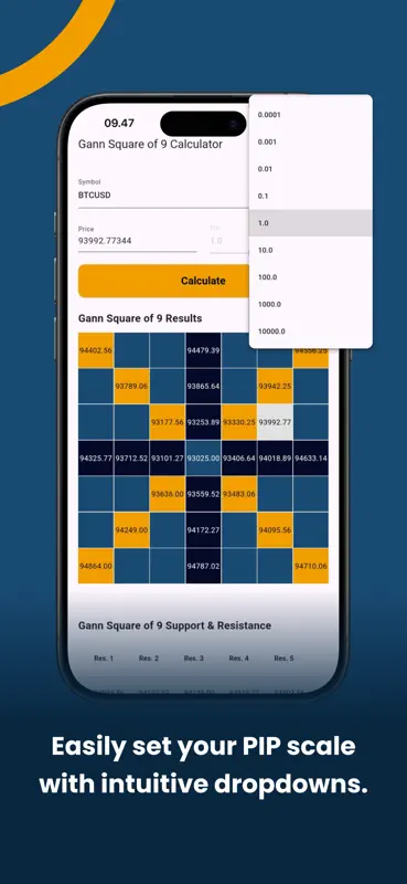 Gann Square of 9 Calculator screenshot 4 of 8