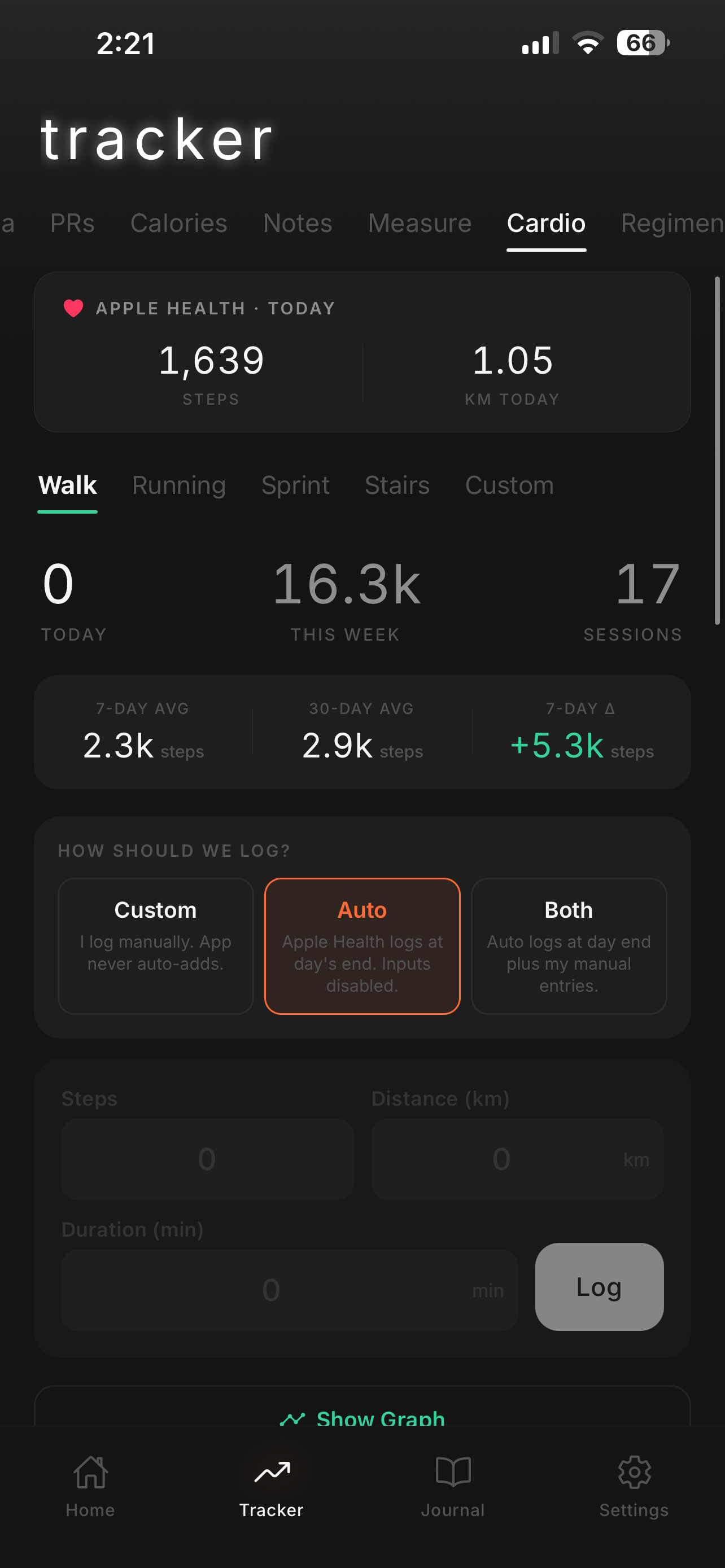 Awekn: Lifting, Gym Log & Diet
