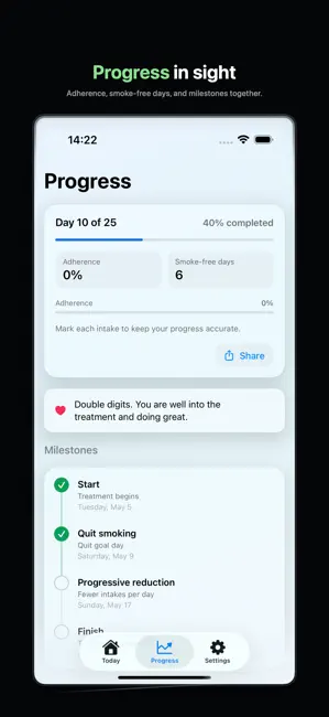 TodaciApp - Todacitan iPhone screenshot 3