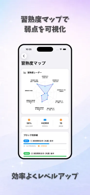 消防設備士乙種5類 試験対策｜問題集 screenshot 5 of 5