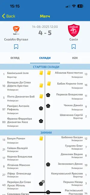 Футзал АФУ screenshot 2