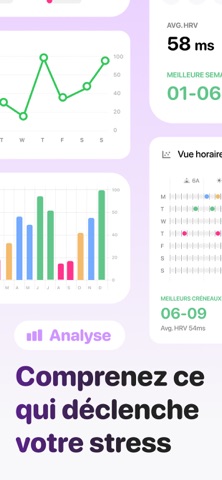 Welldo: Stress and HRV Tracker iPhone screenshot 3