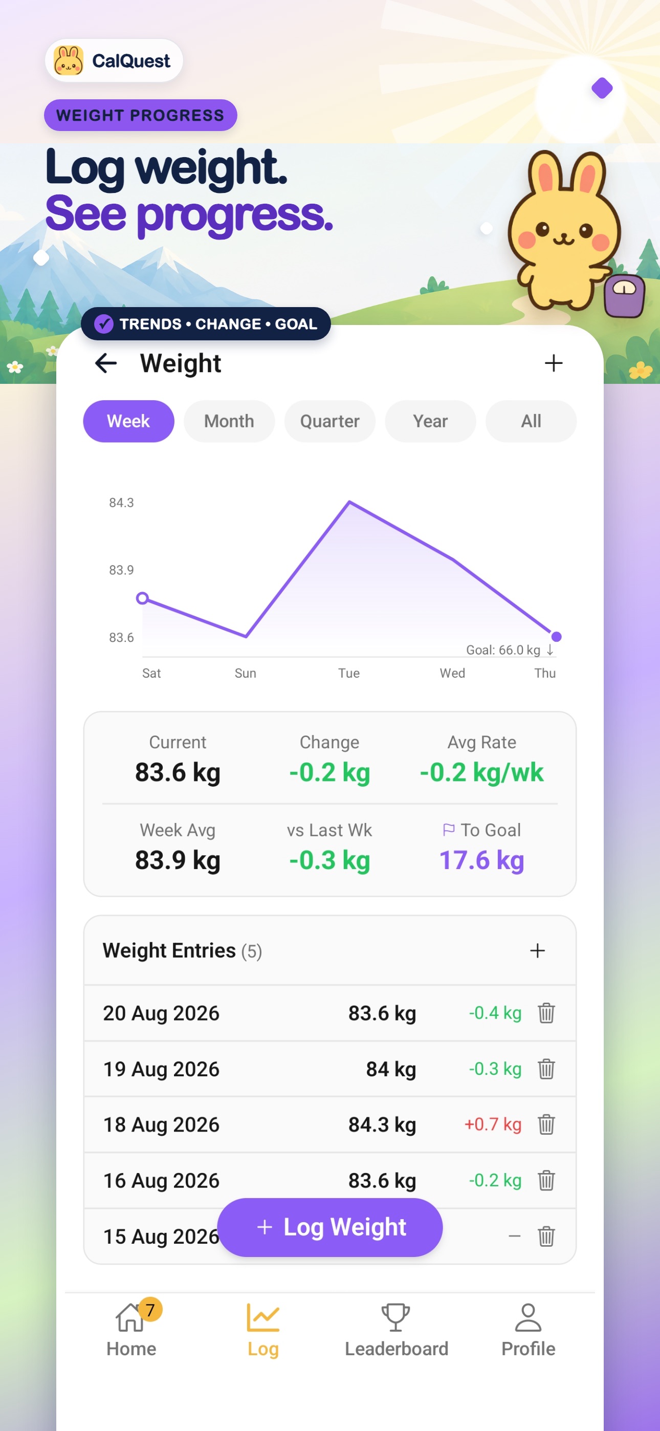 Screenshot 5 of CalQuest: AI Calorie Counter