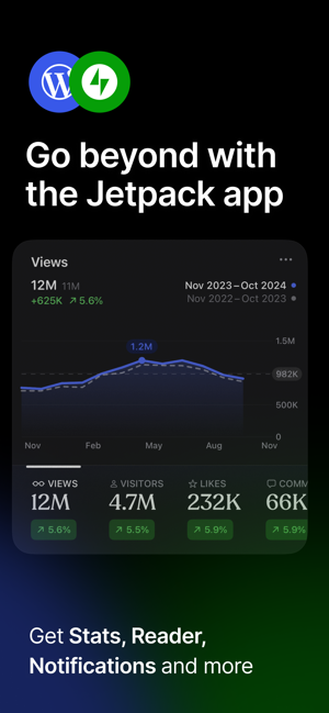 WordPress – Website Builder Screenshot