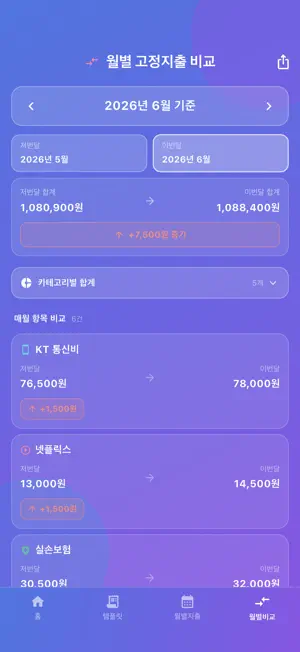 머니루틴 screenshot 4