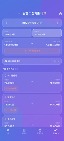 머니루틴 screenshot