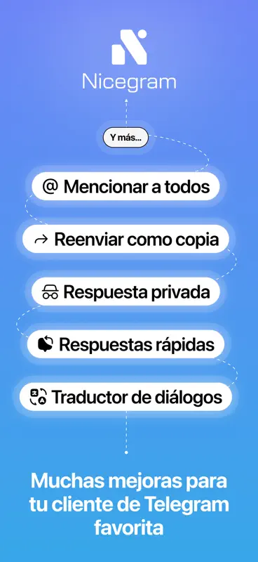 Nicegram: Dual Telegram e IA screenshot 6 of 6