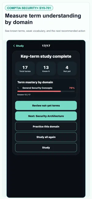 CompTIA Security+ SY0-701 Prep screenshot 3