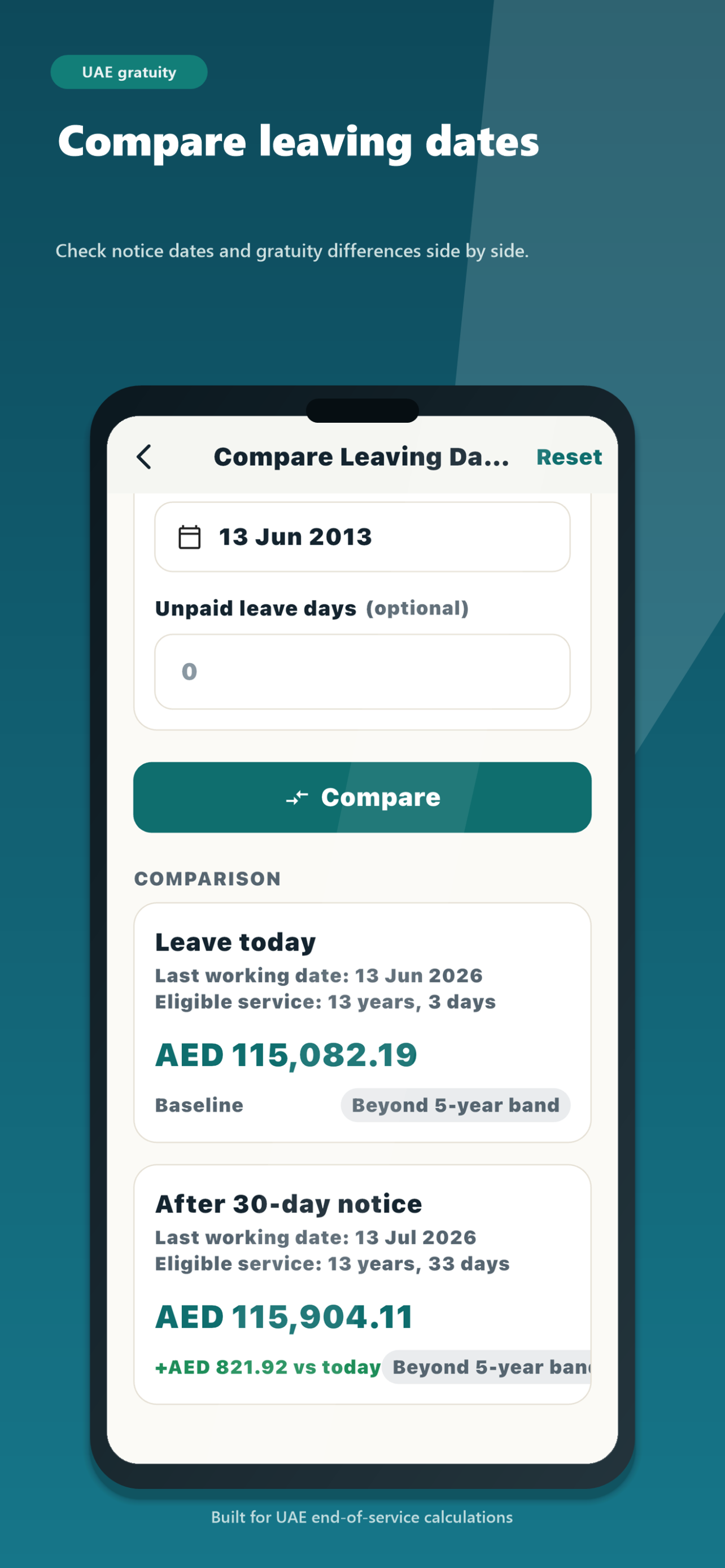 UAE Gratuity & Settlement