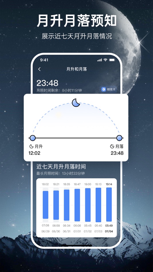#5. 天气预报:精准预报未来气象变化 (iOS) 来自: 正雅 陈