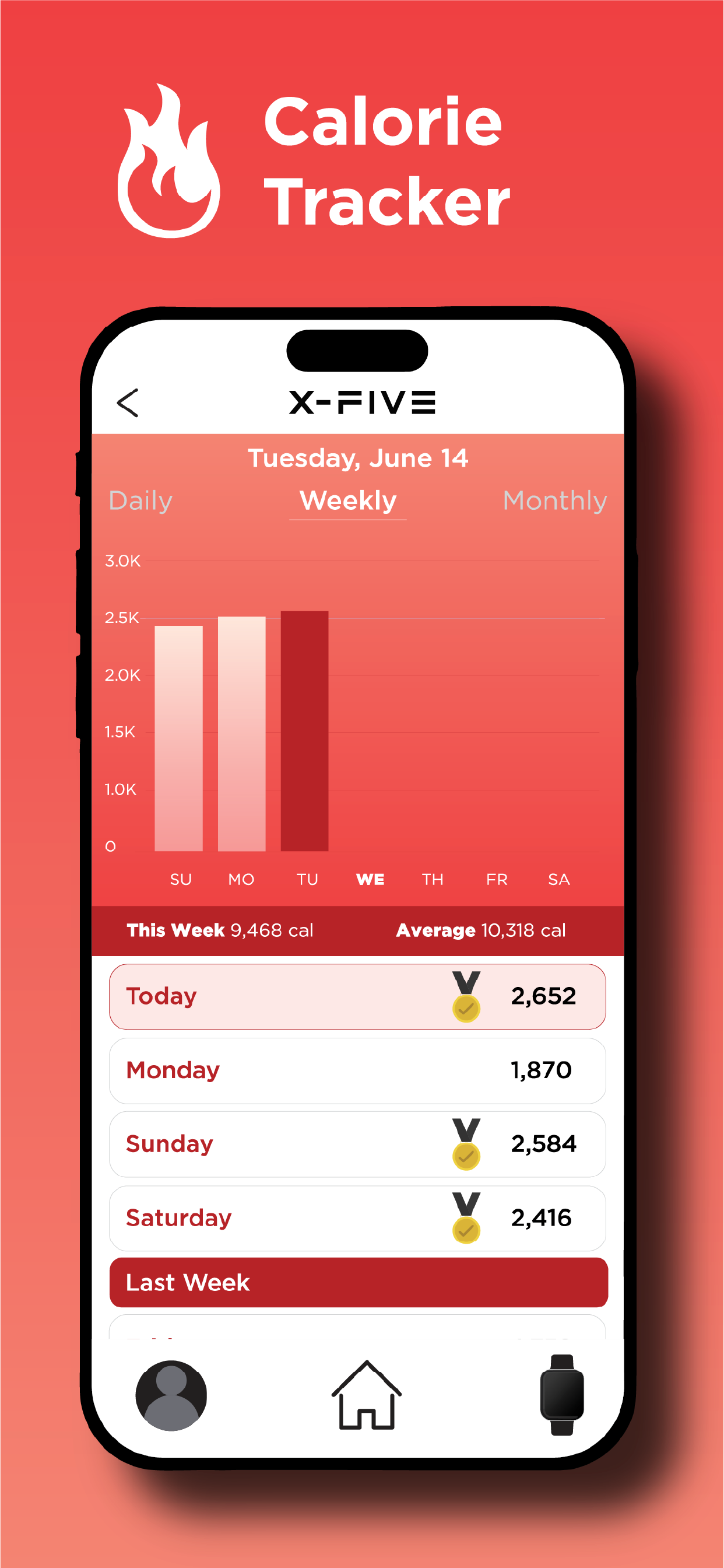 X-FIVE Wearables screenshot 4