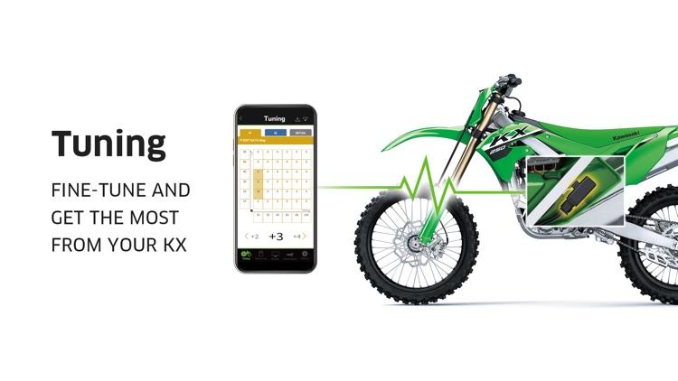 RIDEOLOGY THE APP KX