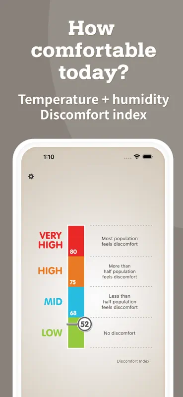 Thermo-hygrometer screenshot 7 of 9
