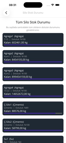Lexus Mobile SCADA screenshot