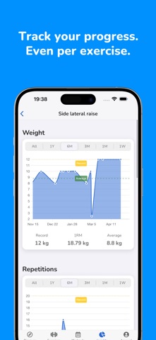 Fit9 iPhone screenshot