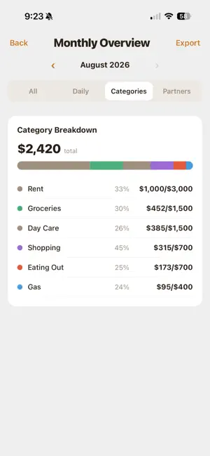 Happy Dad: Couples Budget screenshot 3