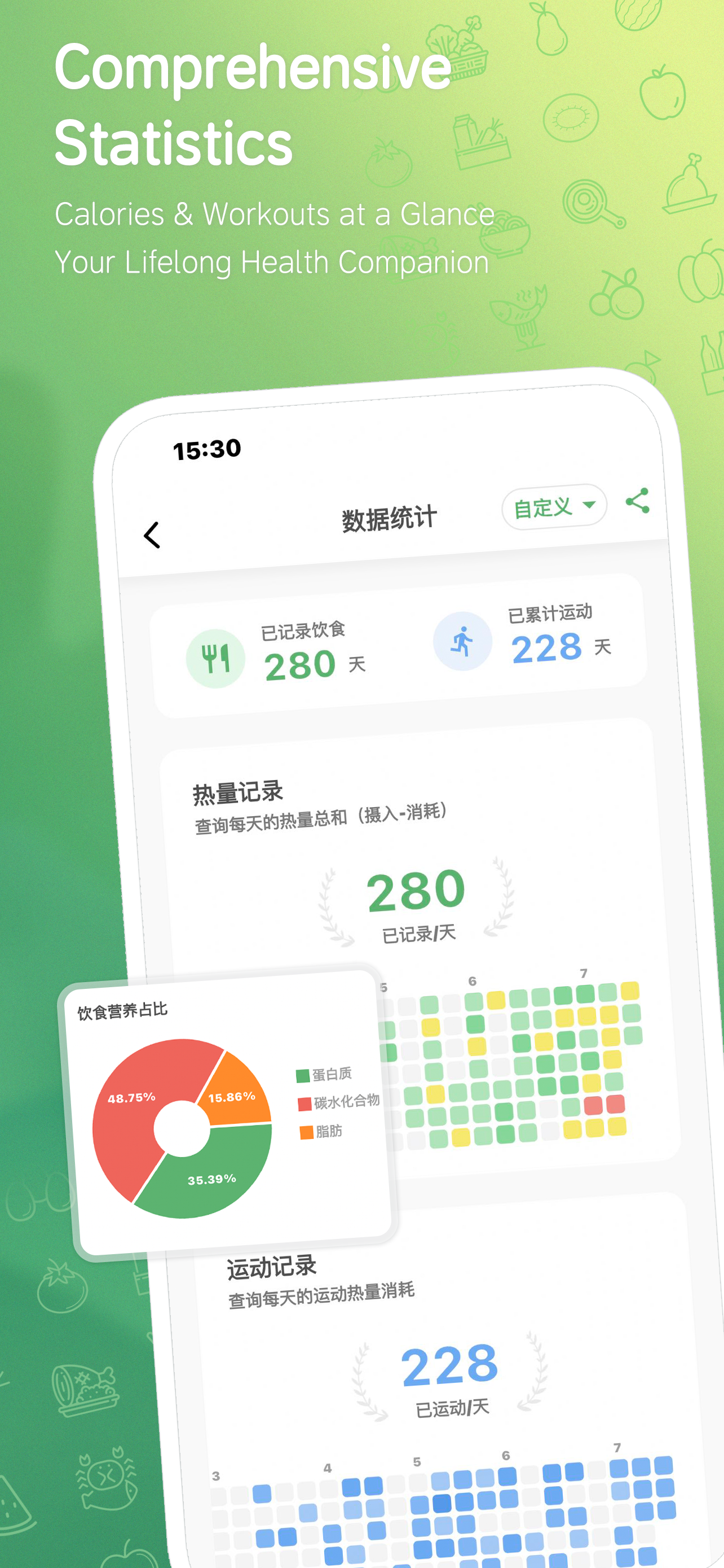 CalMotion - Calorie Tracking