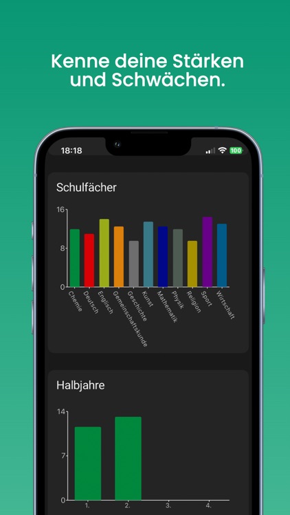 AbiPlaner | Abitur & Oberstufe screenshot-5