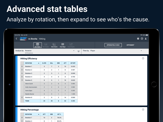 iStatVball 3 iPad screenshot 8 - Sports app
