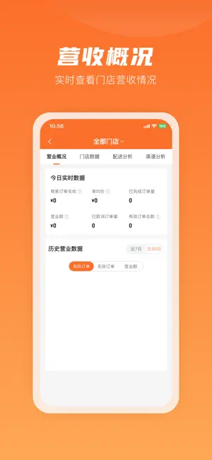 咻咻易达商家 screenshot 4