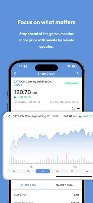 CATRION Investor Relations screenshot 3
