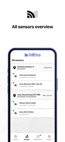 Mithra Network screenshot
