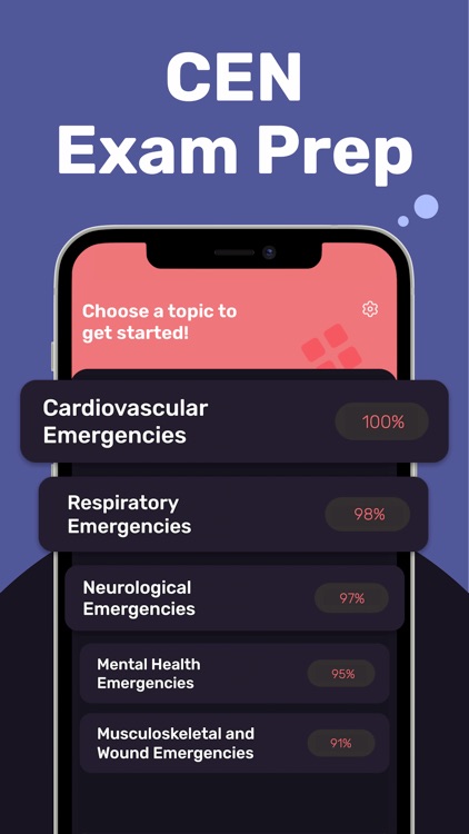 CEN Exam Practice 2025