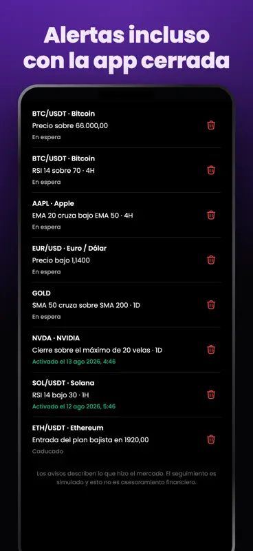 Trading AI: Análisis Gráficas screenshot 2 of 10