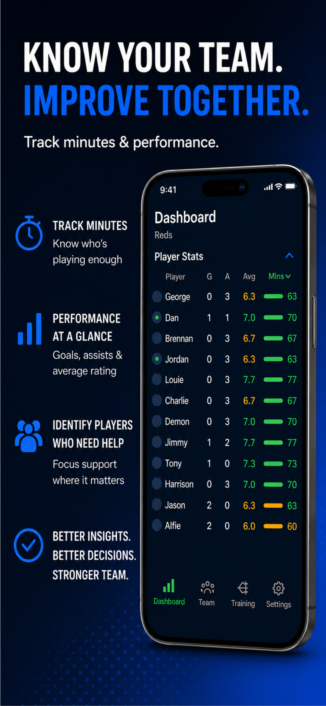 The Grassroots Football App screenshot 2