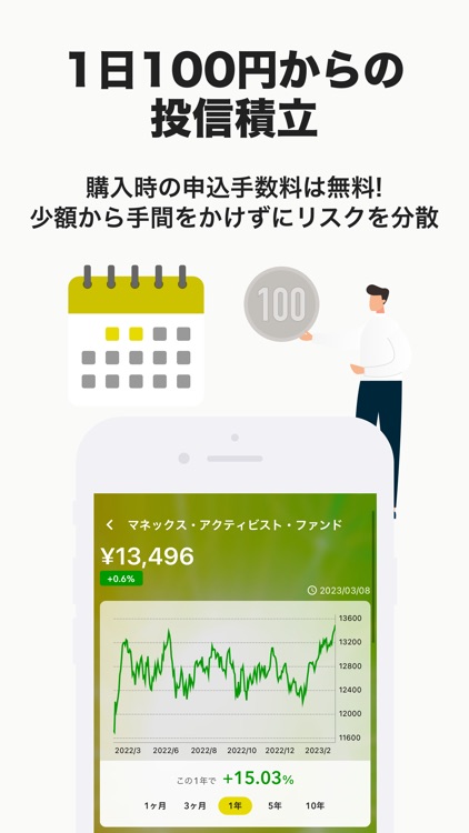 投資信託の積立&株価アプリ ferci by マネックス証券