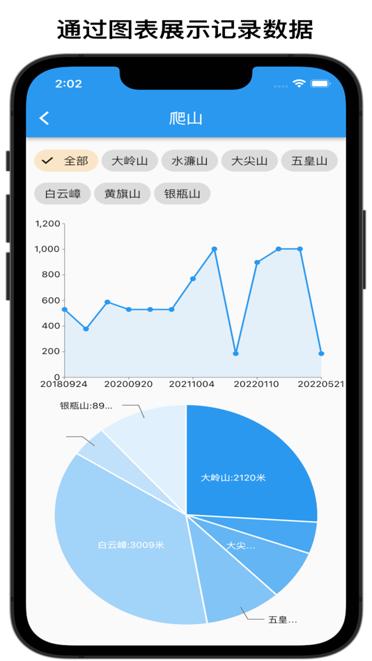 #9. 优效日历 - 日程&待办&倒计时&生日&纪念日 (iOS) Oleh: 枭 游